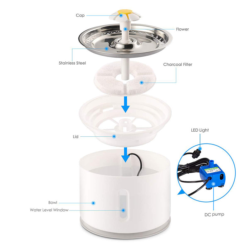 Pet Automatic Water Dispenser